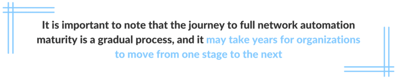 Quote image saying It is important to note that the journey to full network automation maturity is a gradual process, and it may take years for organizations to move from one stage to the next